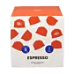 Espresso - Budget