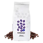 Espresso - Budget